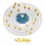 INTERAKTIVNÍ BOHRŮV ŽÁKOVSKÝ MODEL ATOMU